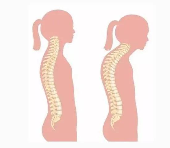 长期沉迷于网络游戏的危害～最后一个最容易被忽略